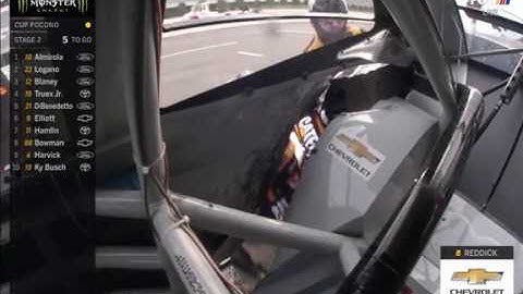 Tyler Reddick broken crush panel and pit stop