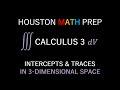 Understanding Intercepts and Traces in 3D Space