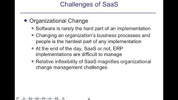 SaaS vs. On Premise ERP: Understanding Fact and Fiction