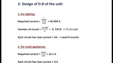 Load Calculation and Distribution Board Design