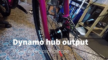 Shutter Precision Dynamo hub output waveform shown on an oscilloscope