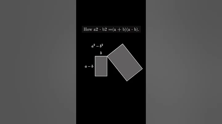 How a2  - b2= (a+b)(a-b) ? #maths #algebra #formula