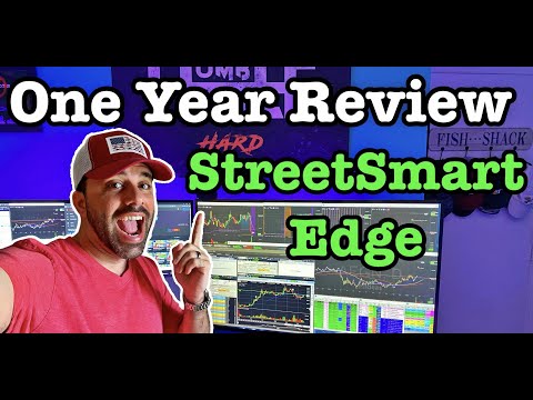 StreetSmart Edge Review After One Year