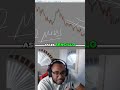 No Hay Secretos en Negocios: Estrategia y Riesgo #shorts