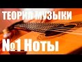 УРОКИ ИГРЫ НА ГИТАРЕ - НОТЫ (ТЕОРИЯ МУЗЫКИ "САМОУЧКА")