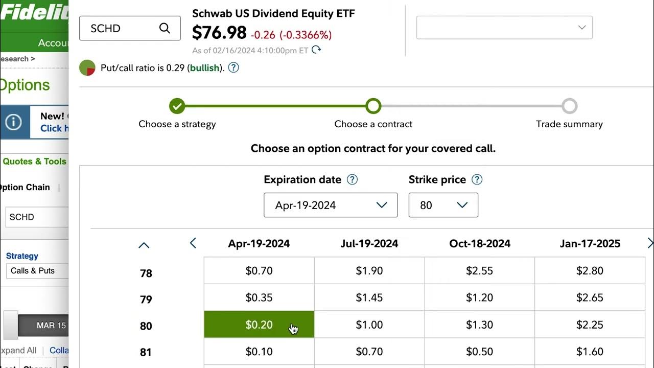 How To Sell Specific Shares On Fidelity How to sell covered calls in Fidelity in UNDER 1 MINUTE!! - YouTube