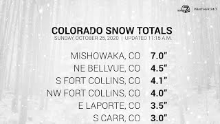 Colorado snow totals as of Sunday morning