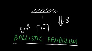 Ballistic Pendulum