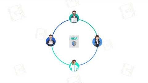 Create and sign contracts from a single platform—Writer meets Sign