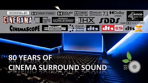 80 Years of Cinema Surround Sound