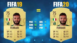 Subscribe:
https://www./channel/ucahlmurmno1oq_7nuz3kubg?sub_confirmation=1fifa
20 | sassuolo players rating prediction and rumors w/caputo, boa...