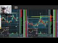 TRADING DE FUTUROS EN VIVO CON BOOKMAP