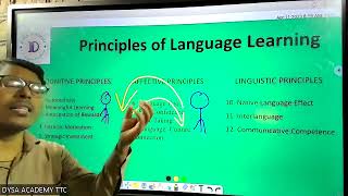 Download Lagu Principles of Language Learning|| પરિચય||ShrAjeet Kumar|Assistant Professor||DYSA11-04-2023 Download Lagu Principles of Language Learning|| પરિચય||ShrAjeet Kumar|Assistant Professor||DYSA11-04-2023