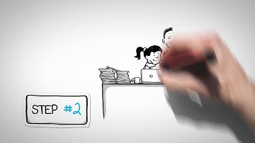 eSchedule - Introduction to the Scheduling Wizard