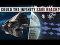 Could the UNSC Infinity have Saved Reach? -- Galactic Versus