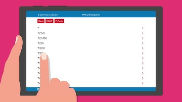 Crash Recovery System manuelle Fahrzeugauswahl