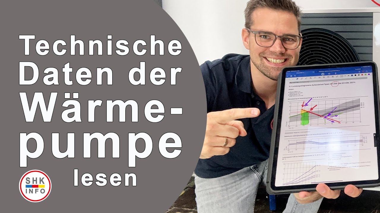 Wie wähle ich die passende Wärmepumpe?