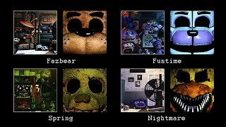 If Each Office in UCN has Different Mask?