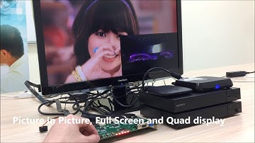 AL362 4K/FHD Quad Box Demo