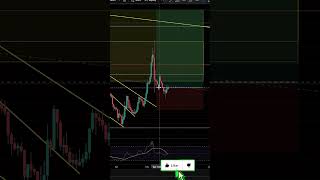 Is $VRA $BTC ATH = PUMPING? Bullish This Week!? (PUMP INCOMING?) | #verasity PRICE PREDICTION ✅