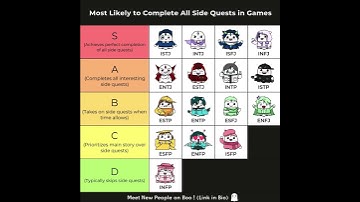 Most Likely to Complete All Side Quests in Games #booapp #personalitytypes #16personalities #mbti