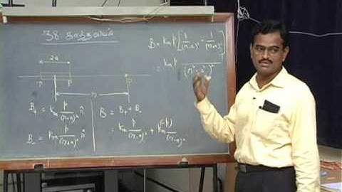 SubbiahPandian  Beyond Mechanical Universe Part 34   Magnetism 4 in Tamil