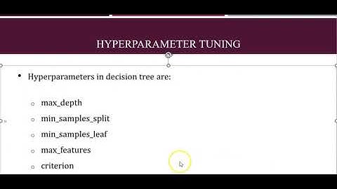 Decision Tree Hyperparameters Explained | max_depth, min_samples_leaf, max_features, criterion