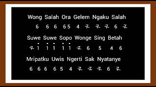 Not Angka Recorder Lagu Campursari 'SUKET TEKI' Didi Kempot
