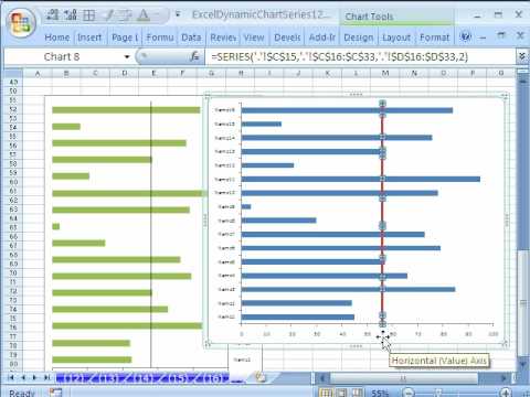 Add Average Line To Bar Chart