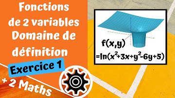 Fct de 2 var. : domaine de définition - Exercice 1