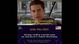 Spiderman 2002 Uncle Ben Quotes Scene  Kutipan Kata Mutiara Paman Ben Spiderman