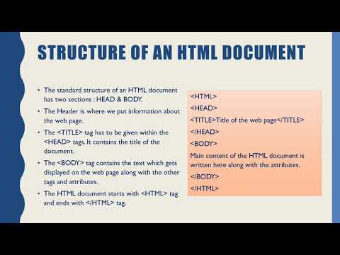 Understanding HTML - YouTube
