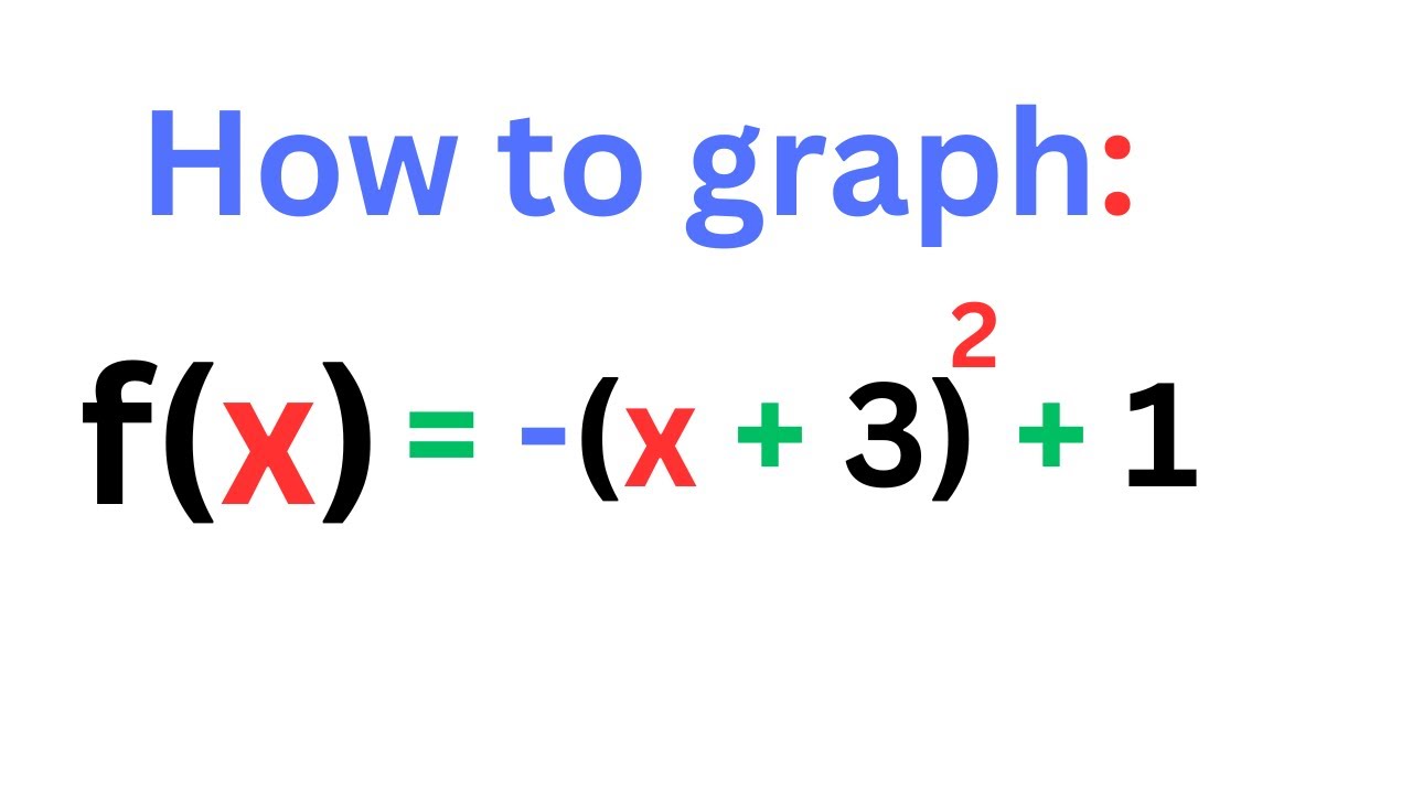Graphing #mathematics #maths #math #functions #graphing - YouTube
