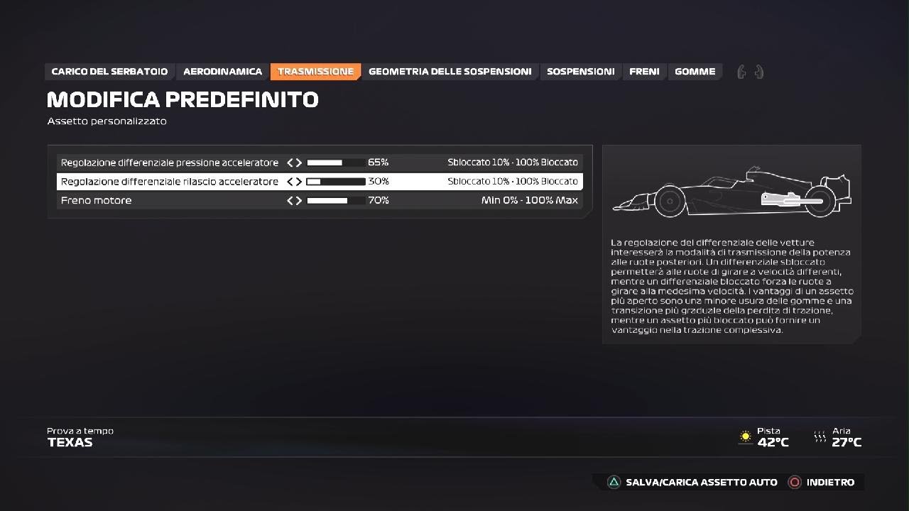 HotLap Gp Texas SeseDoro OnboardF1 24