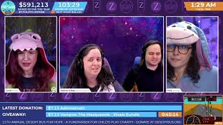 DB2021 - Zeta Mail Time Night 5: Heat the Bread