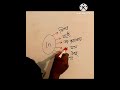 How To Use In || #spokenenglish #learnanewwordtoday #education