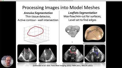 【IROS2020】RoPat Workshop - Keynote Speaker Talk - Robert Howe