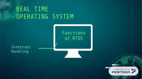 Operating Systems: Real-Time, Network, Embedded