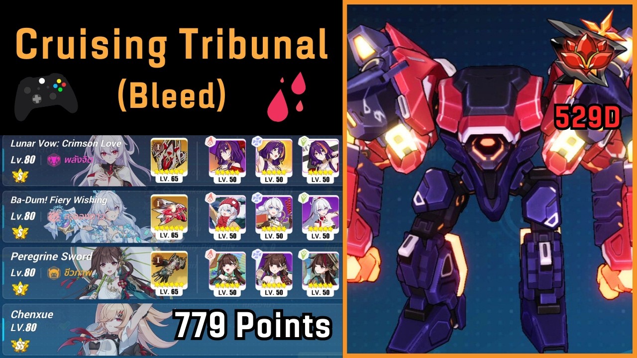 First time playing Luna in Abyss (ฺBleed) 779 Points | Honkai Red Lotus 529D