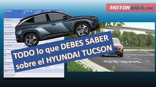 Hyundai Tucson 2021 todo lo que debes saber