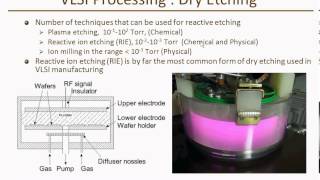System Design Implementation Lecture 4-2