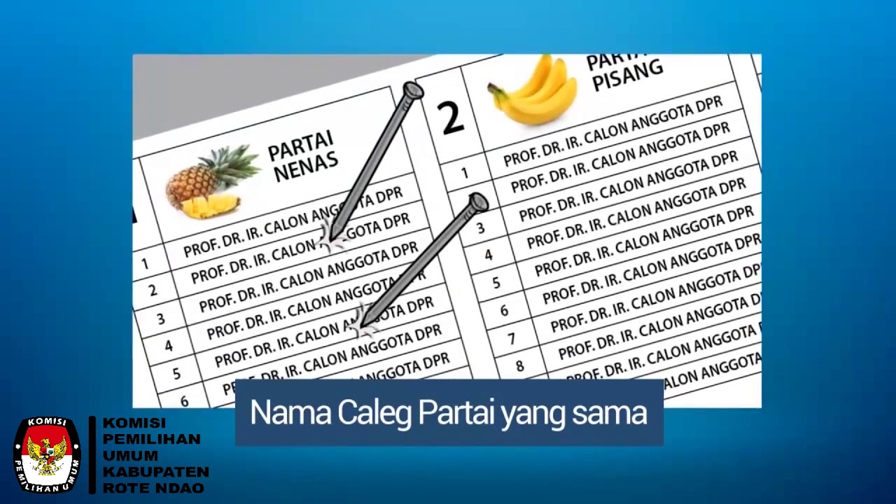 Cara Coblos Surat Suara di Pemilu 2019 YouTube