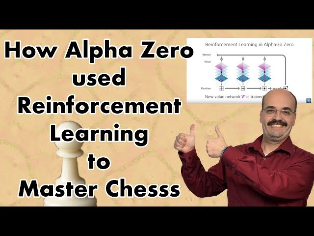 GitHub - Zeta36/chess-alpha-zero: Chess reinforcement learning by AlphaGo  Zero methods.