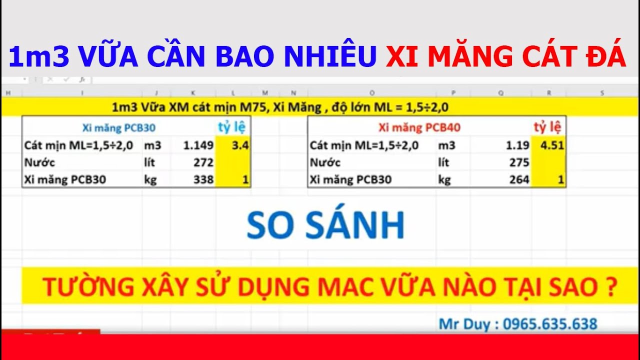 Tỷ Trọng Cát Xây Dựng