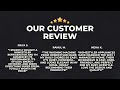 CUSTOMER REVIEW FOR HOMESTYLER HOME APPLIANCES