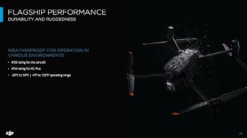 DJI Matrice 30 Series Introduction