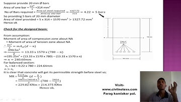 Design of reinforced concrete beam by Working stress method by Parag Pal