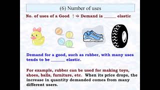 Micro Ch 5 Price elasticity of demand and supply: video 11