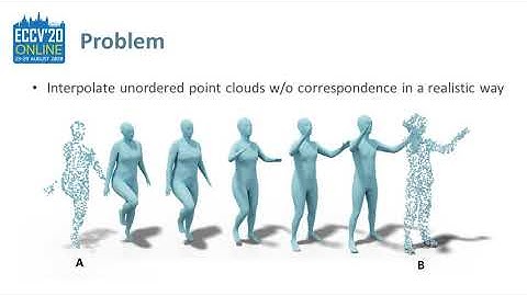 Intrinsic Point Cloud Interpolation via Dual Latent Space Navigation