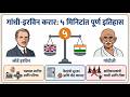 गांधी आयर्विन करार १९३१: इतिहास, अटी आणि मोठा वाद | Gandhi-Irwin Pact Explained in Marathi